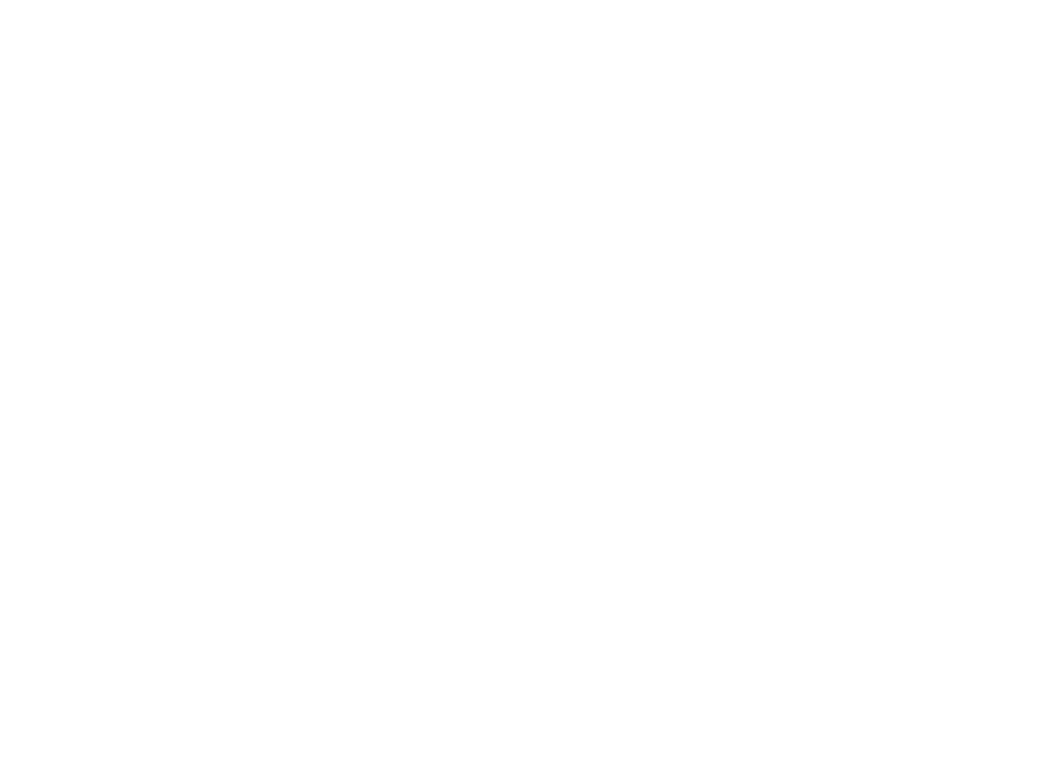 9 Weeks. 9 Cities. 25 New Best Friends